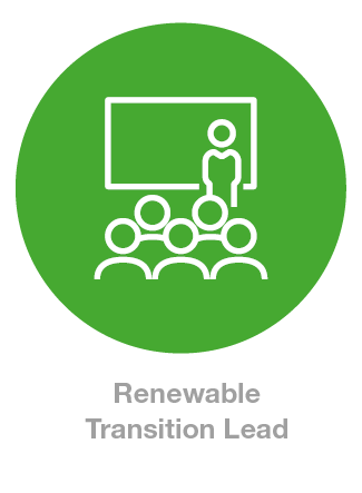 Renewable transition lead